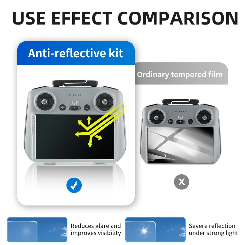 RCSTQ Anti-reflective Film For - đánh giá và giá Dji Drone Mini 3